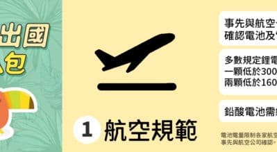 電動輪椅出國懶人包：3步驟全部打勾！