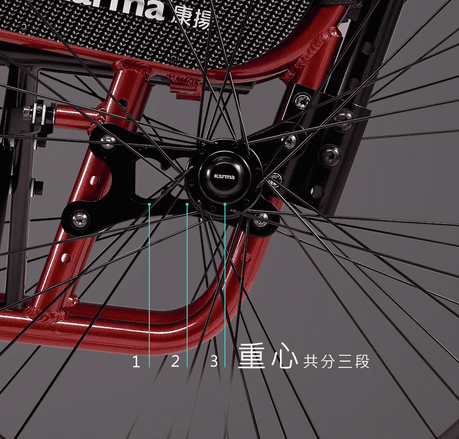 可調整多種功能 三段重心 手動輪椅 KM-AT20