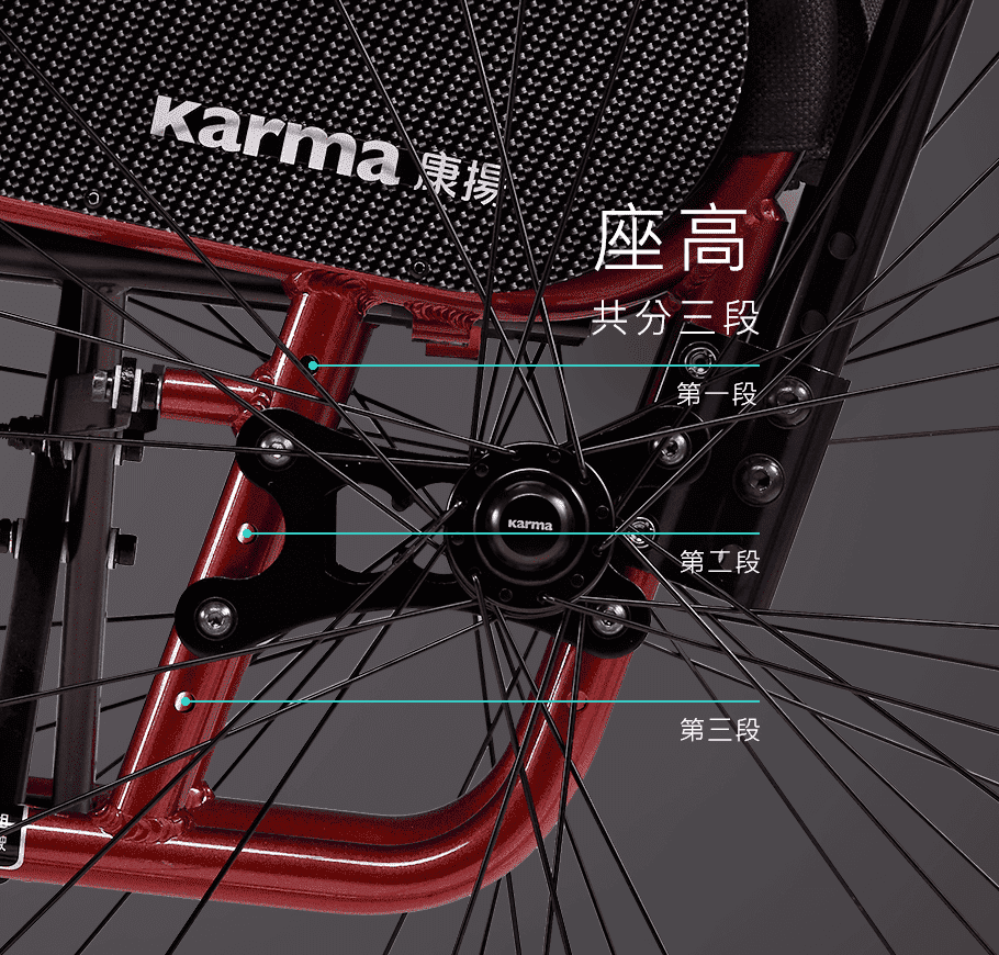 可調整多種功能 三段座高 手動輪椅 KM-AT20