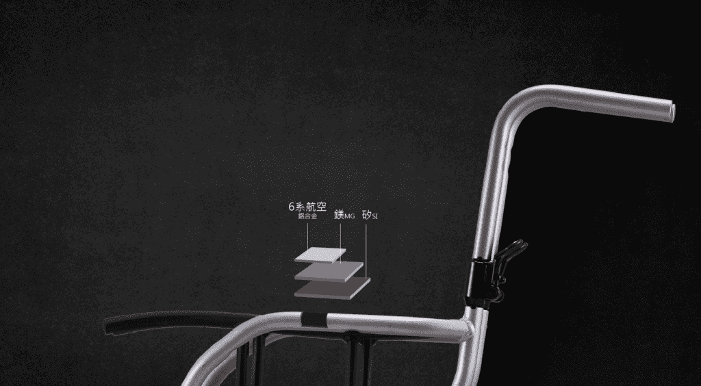 Karma 康揚行動輔具