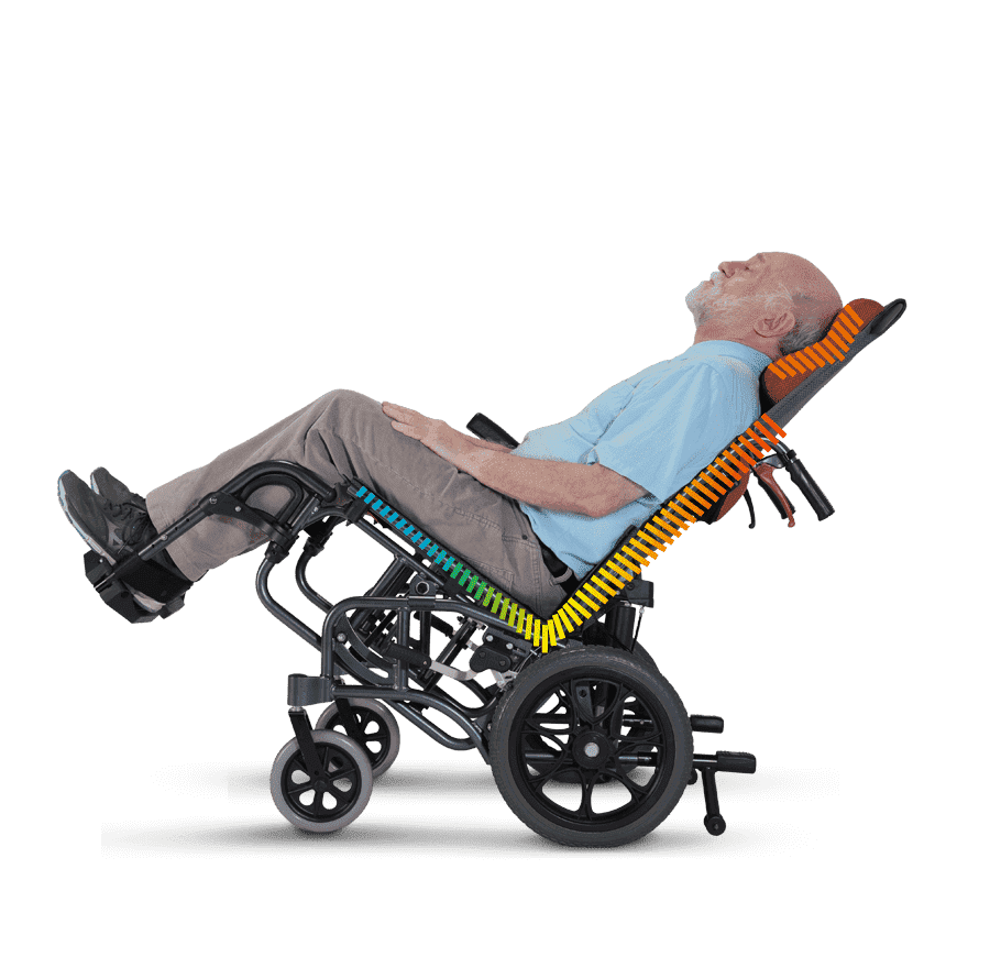 Karma 康揚行動輔具