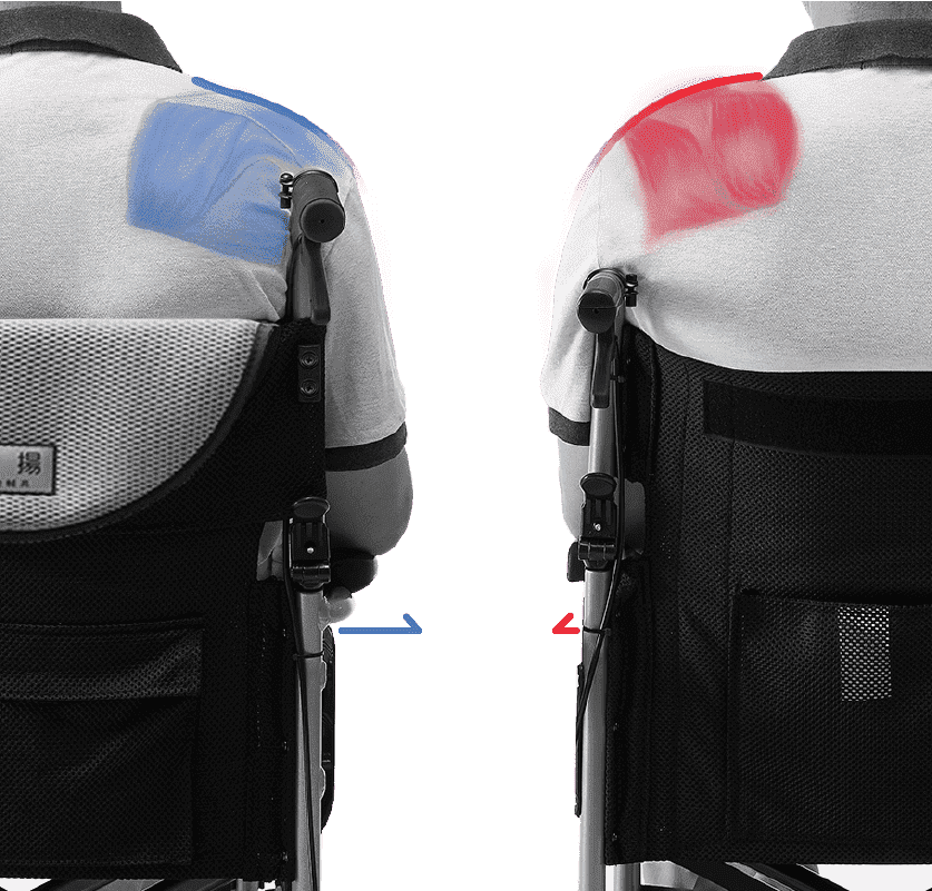 Karma 康揚行動輔具