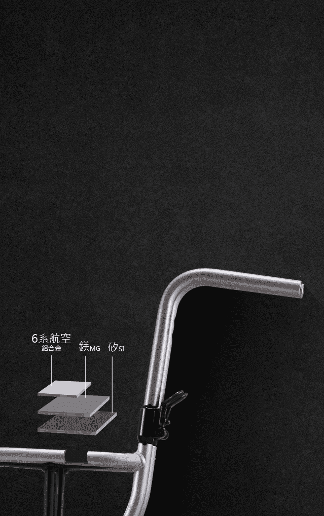 Karma 康揚行動輔具