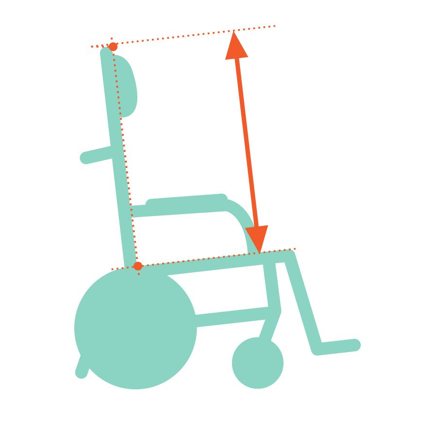 手動輪椅圖示 頭靠上緣高度