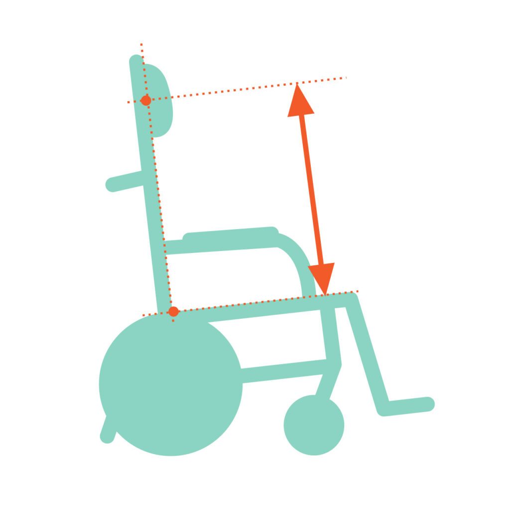 手動輪椅圖示 頭靠於座椅上之高度
