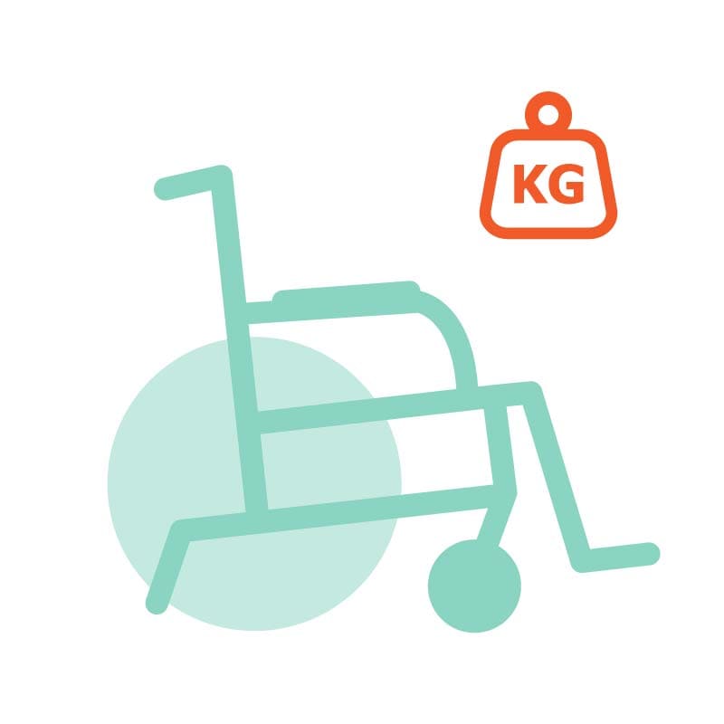 手動輪椅 單件最重