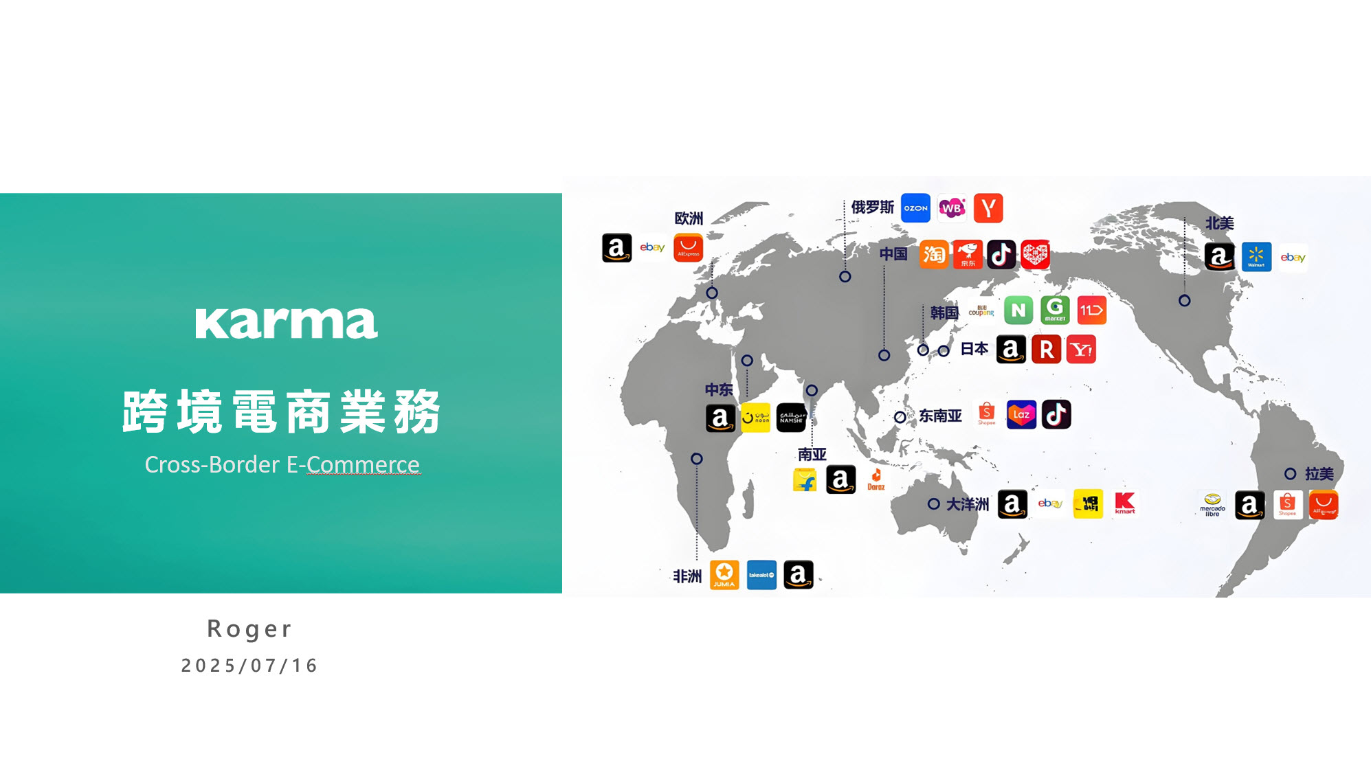 KARMA 跨境電商業務